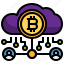 cloud, network, bitcoin, cryptocurrency, money, mining 