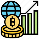 bitcoin, capitalization, cryptocurrency, global, market