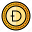 cryptocurrency, currency, coin, money, doge, dogecoin 
