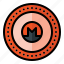 cryptocurrency, currency, coin, money, monero 