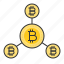 bitcoin, blockchain, coin, cryptocurrency, digital currency, network 