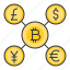 bitcoin, blockchain, coin, cryptocurrency, currency, digital currency 