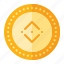 cryptocurrency, currency, coin, money, binance 