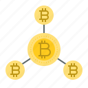 blockchain, bitcoin, cryptocurrency, digital currency, network, node