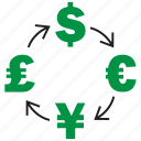 conversion, currency, exchange, money, rate