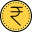 coin, currency, india rupee, money, rupee 