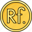 coin, currency, maldivian rufiyaa, money, rufiyaa 