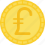 coin, currency, money, pound 