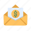 currency, letter, email, dollar, money, finance, business 