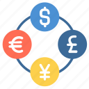 currency, exchange, euro, dollar, banking, money, finance