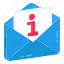 info mail, information mail, correspondence, letter, envelope 