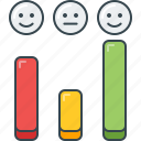 bar, chart, graph, level, satisfaction, smiley, vertical 