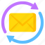 email, mail, correspondence, letter, envelope 