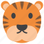 animal cartoon, animal face, cute tiger, tiger cartoon, tiger emoji, tiger emoticon, tiger face 