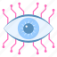 eyber, eye, mechanical, view, monitoring, observation, intelligence 