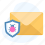 email, security, mail, message, communication, protection, safety 