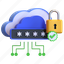 cloud, storage, protection, system, illustration, technology, device, data 