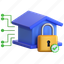 house, protection, system, illustration, data, shield, home 