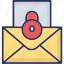 encrypted email, private email, safe email, secure email, secure mail 