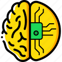 brain, cortex, cybernetics, implant, partial