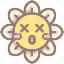 shocked, emoji, emoticon, flower, daisy, floral, surprise 