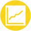 analytic, bar chart, business chart, chart, diagram, report bar chart 