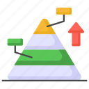 pyramid, chart, infographic, analytics, graph, graphical, statistics
