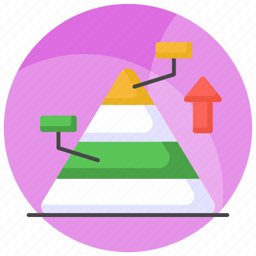 Pyramid, chart, infographic, analytics, graph, graphical, statistics icon - Download on Iconfinder