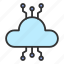 network data, cloud, server, hosting 