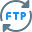 ftp, transfer, networking, data 