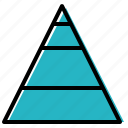 data, pyramid, triangle, visualisation 