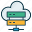 cloud, database, mainframe, server 