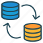 database, file, server, sharing, transfer 