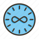 infinity, time, watch, infinite, loop, sign