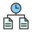 task, timer, clipboard, checklist, clock, alarm, stopwatch 