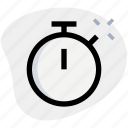 stopwatch, date, time, clock