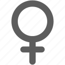 female, sign, woman, avatar, girl, user, profile