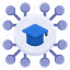 learning, deep learning, mortarboard, networking 