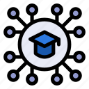 learning, deep learning, mortarboard, networking
