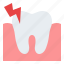 toothache, dental, teeth, dentistry 