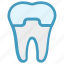 dental, dental protection, healthcare, protection, stomatology, tooth 
