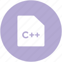 c ++, c language, coding, java, php, programming language