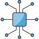 systems, network, connection, management, technology