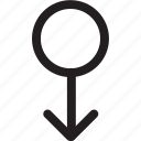 female, gender, male, person, sex, sign