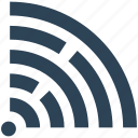 connection, internet, wifi, signals