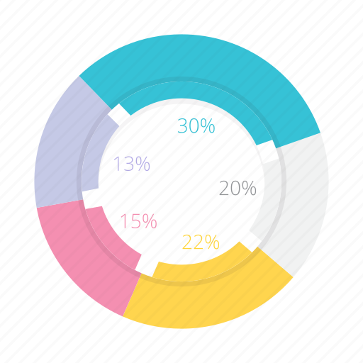 Business, chart, data, diagram, doughnut, information, pie icon - Download on Iconfinder