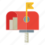 mail box, letter-box, envelope, letter box, inbox, mail, letter, document, post box 