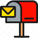 communication, emails, inbox, outbox