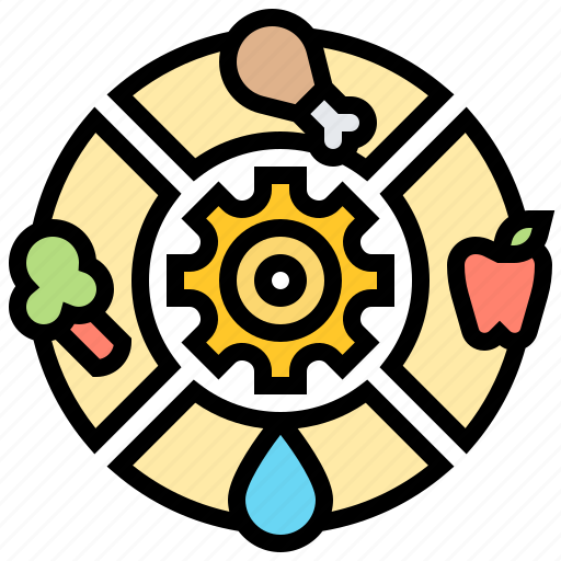 Eating, management, meal, nutrients, proportion icon - Download on Iconfinder