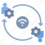 connection, contact, internet, share, telecommunication, wifi 